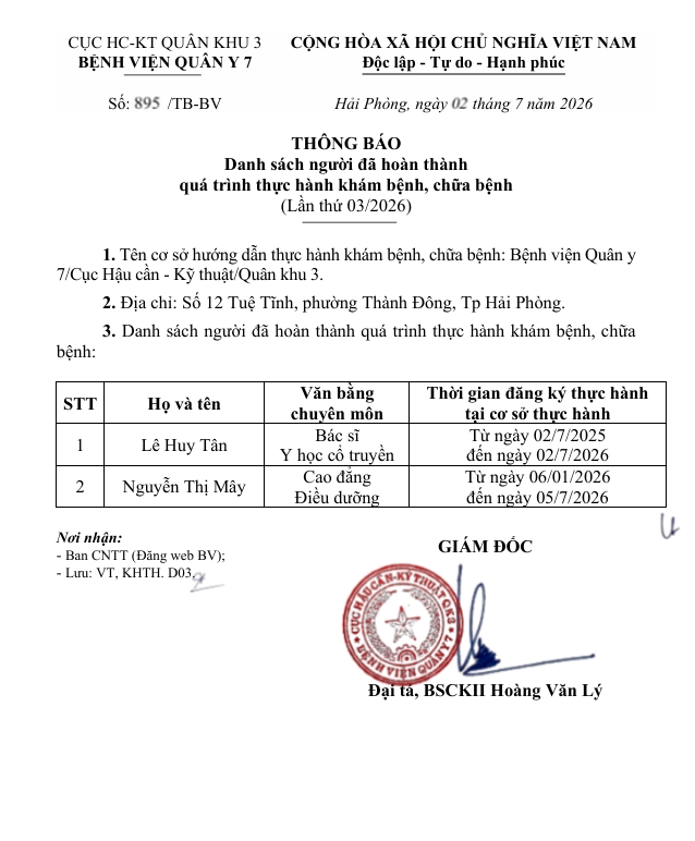 Thông báo danh sách người đã hoàn thành quá trình thực hành khám bệnh, chữa bệnh