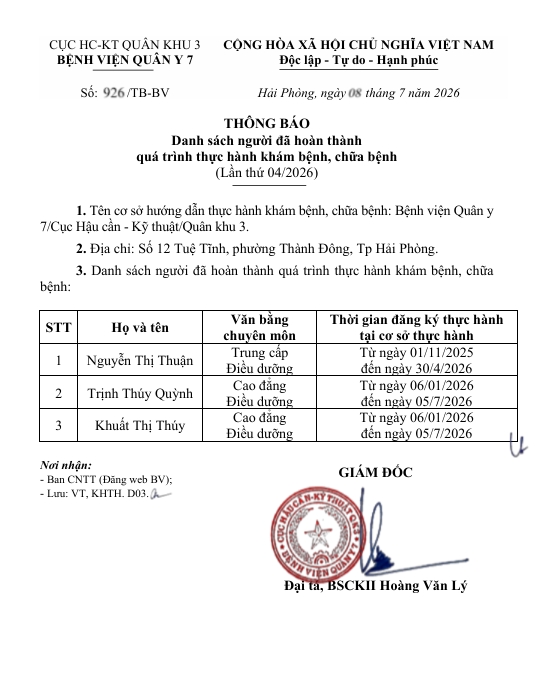 Thông báo Danh sách người đã hoàn thành quá trình thực hành khám bệnh, chữa bệnh