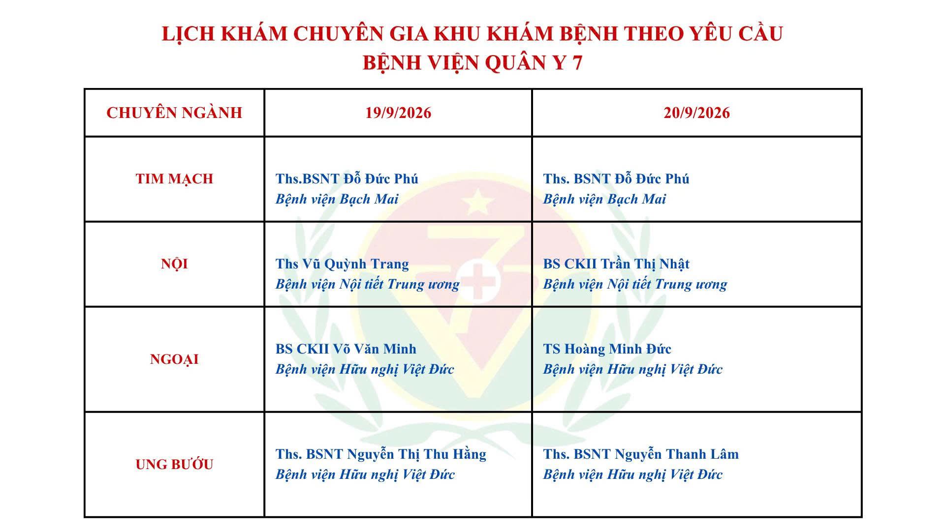 THÔNG BÁO LỊCH KHÁM CHUYÊN GIA TẠI KHU KHÁM BỆNH THEO YÊU CẦU – BỆNH VIỆN QUÂN Y 7 TUẦN 3 THÁNG 9